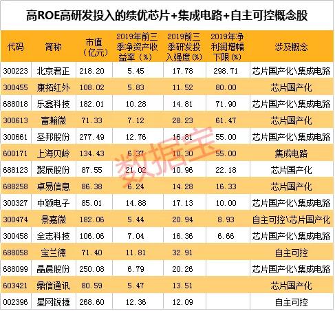 圣邦股份最新动态与小巷特色小店惊喜之旅