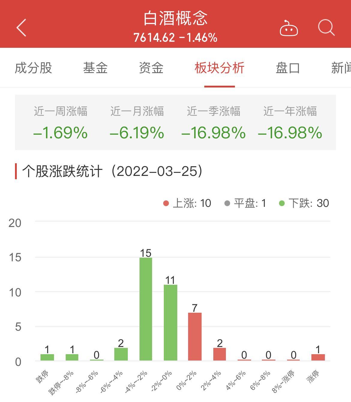 在线商城 第227页