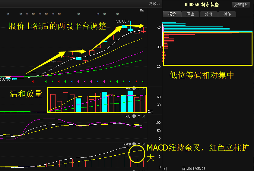 冀东装备引领行业变革，塑造未来制造新篇章