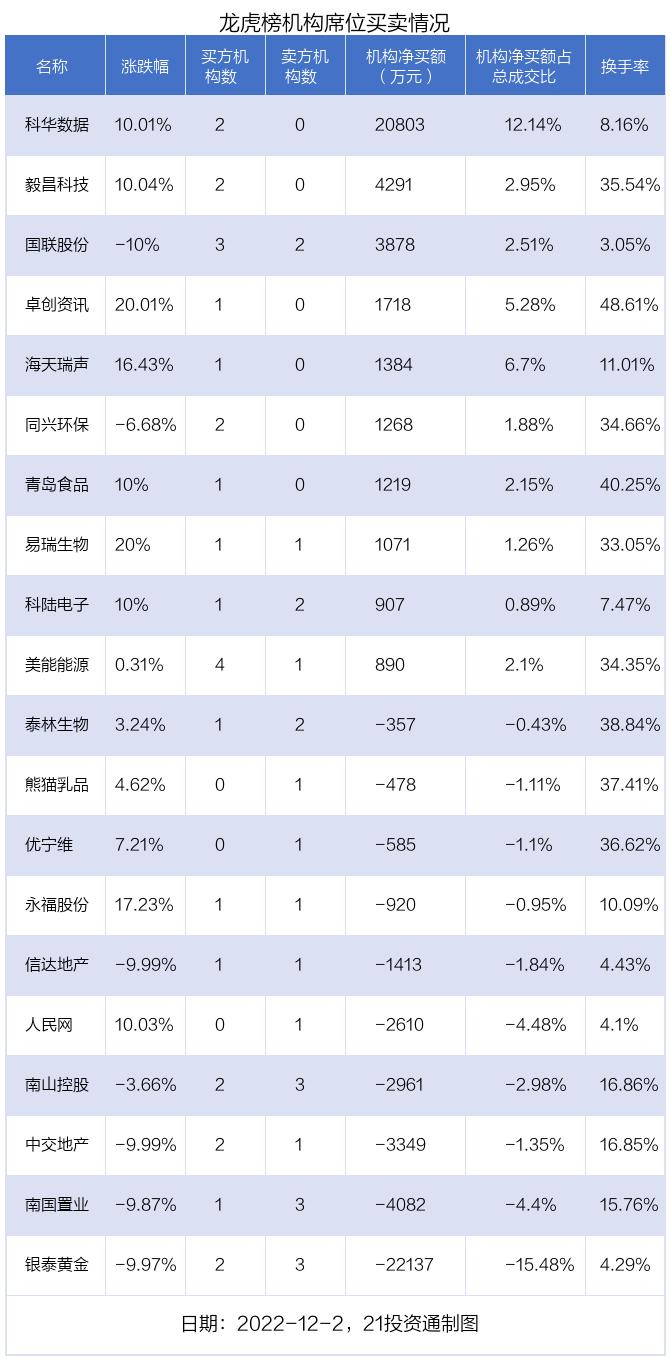 科陆电子最新消息,科陆电子，隐藏在小巷中的电子宝藏，你准备好探索了吗？