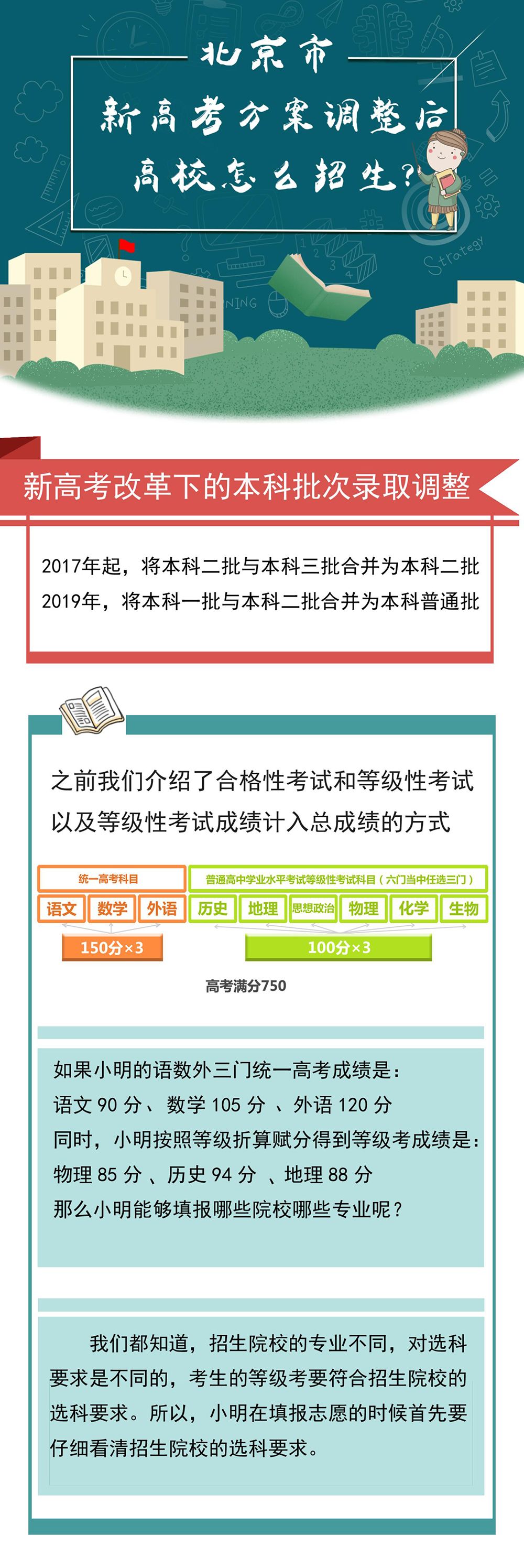 北京高考改革最新方案