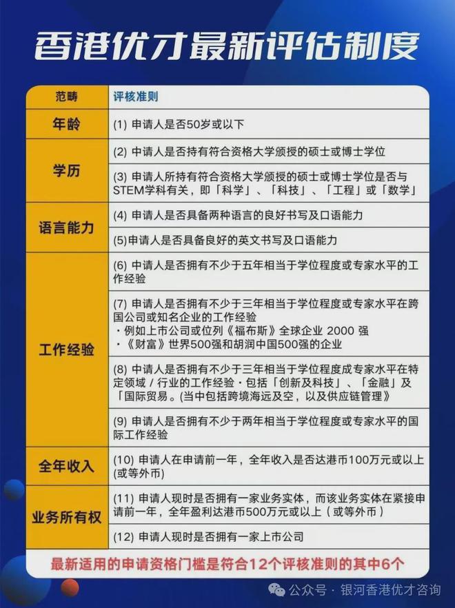 香港最新招聘信息揭秘，求职新动向与岗位速递！