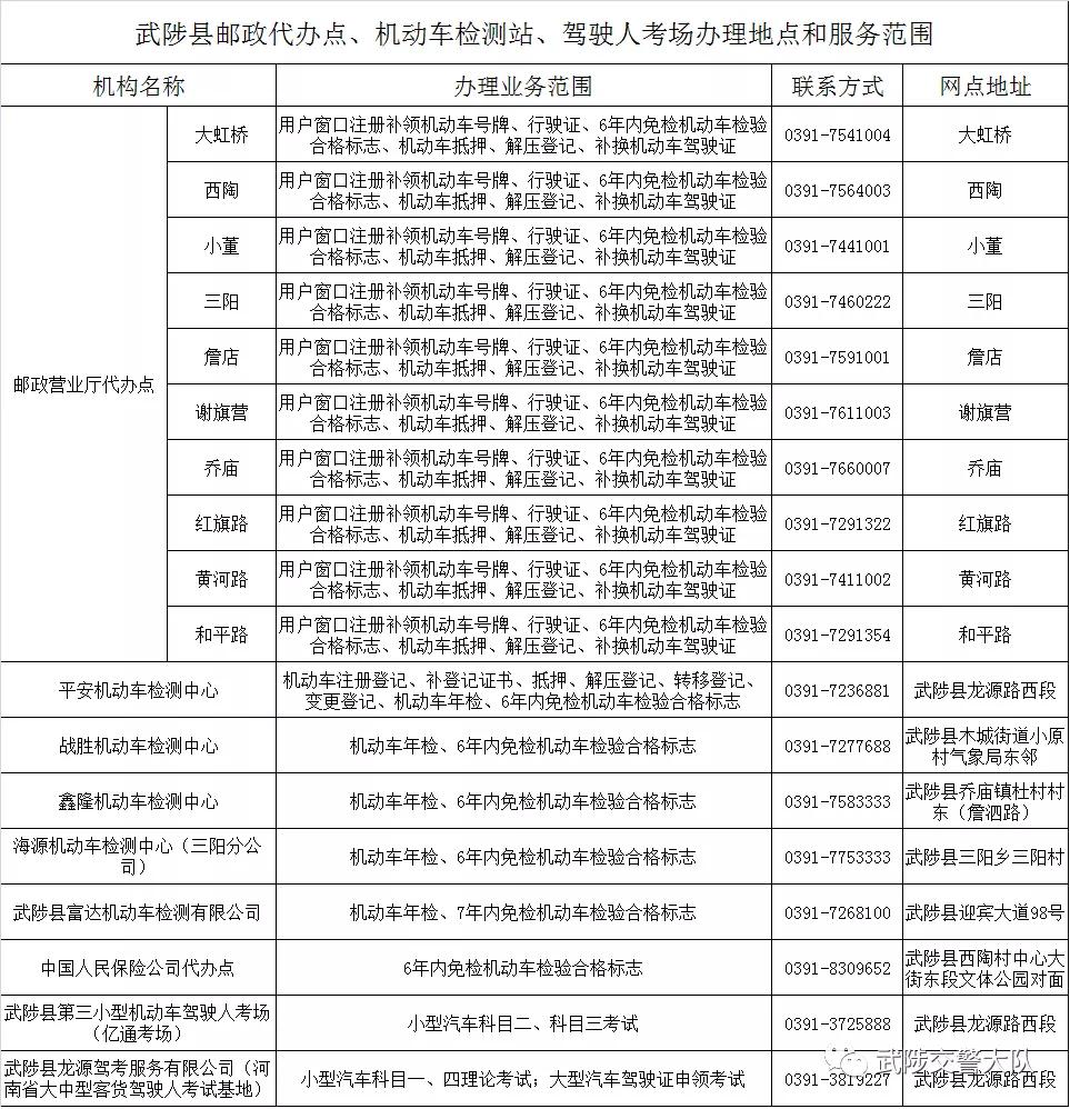 焦作司机最新招聘信息及观点论述汇总