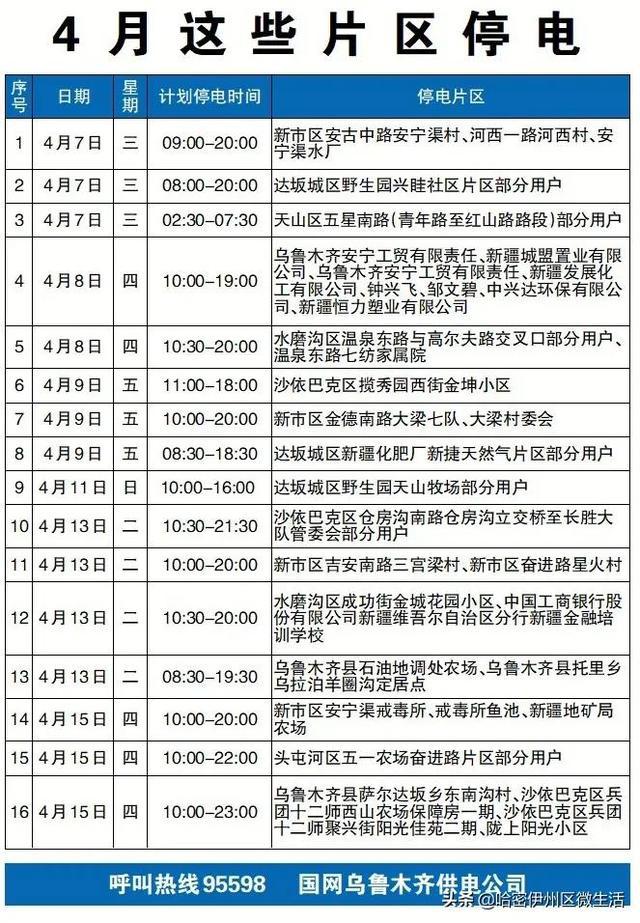 乌鲁木齐最新停电通知