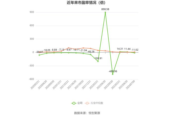 第1314页