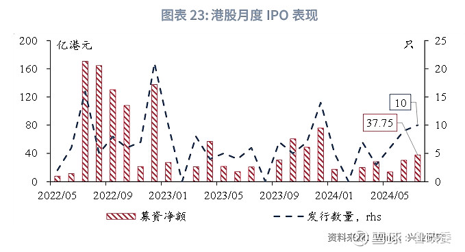 2024港澳今期资料,专业地调查详解_声学版94.344