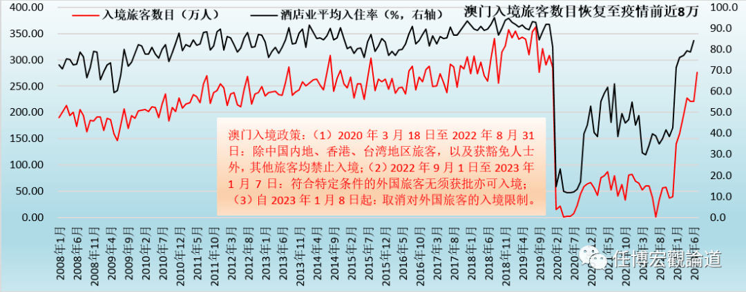 第1303页