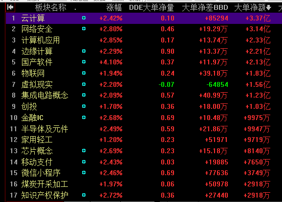 关于我们 第270页