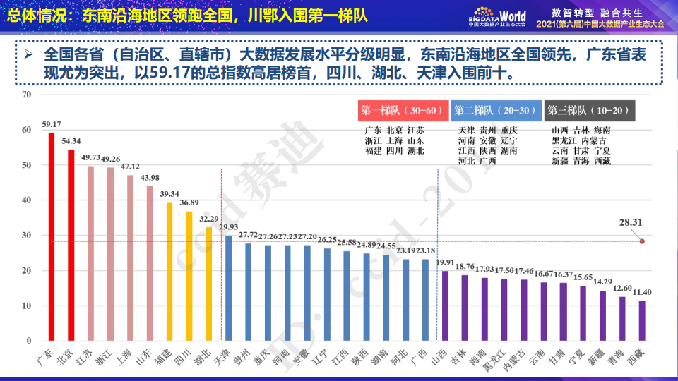 第1299页