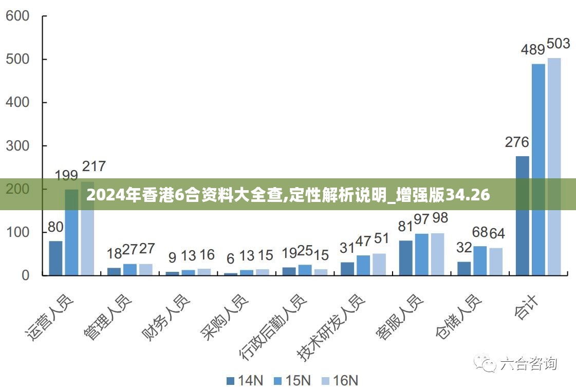 新澳期期精准,稳固执行战略分析_全球版94.195