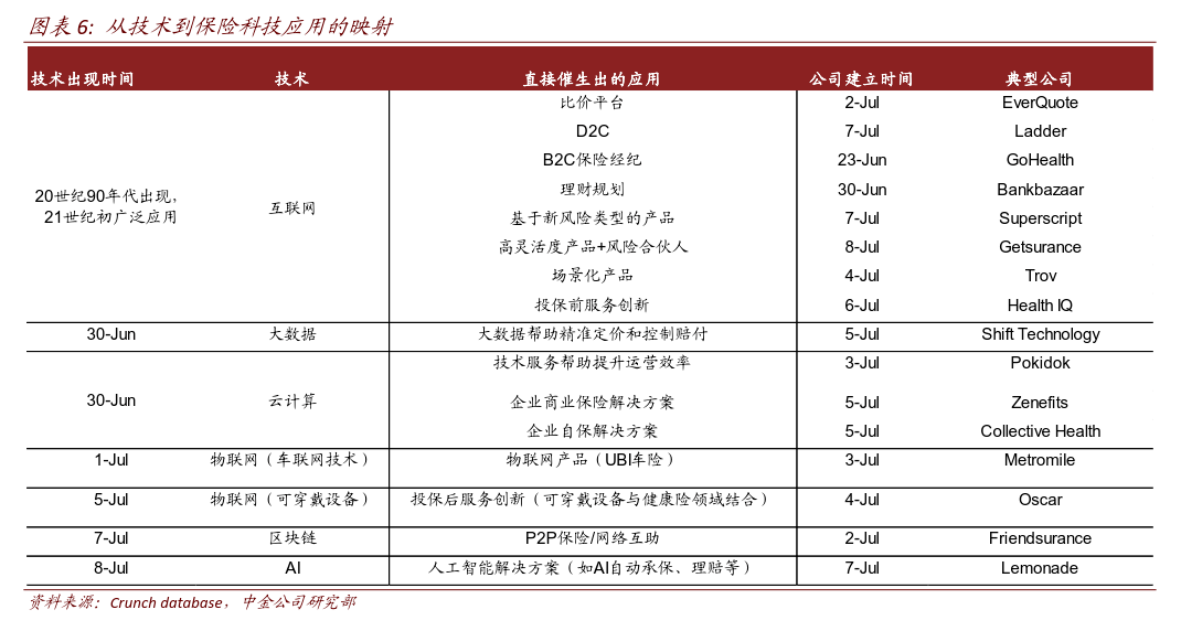 第1293页