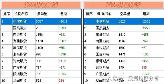 新澳门2024历史开奖记录查询表,快速问题处理_安全版94.215