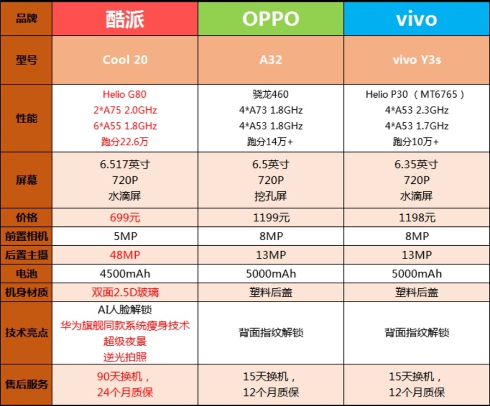 新澳门天天开奖澳门开奖直播,平衡计划息法策略_影像版94.640