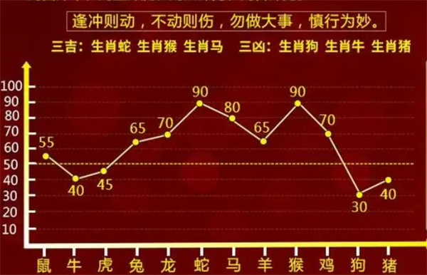 最准一肖一码100%精准的评论,安全保障措施_高清晰度版94.888