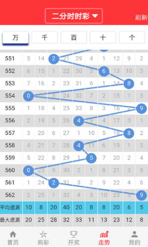 澳门4949开奖结果最快,专业数据点明方法_稳定版94.863