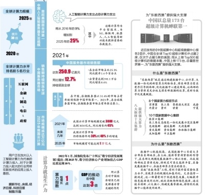 澳门三码三码精准100%,时代变革评估_Allergo版(意为轻快)94.140