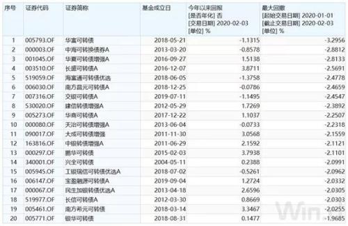 澳门三肖三码精准100%黄大仙,时代变革评估_定向版94.130