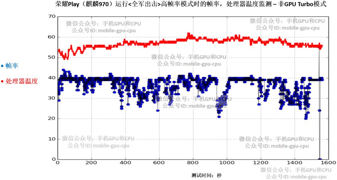 第1282页