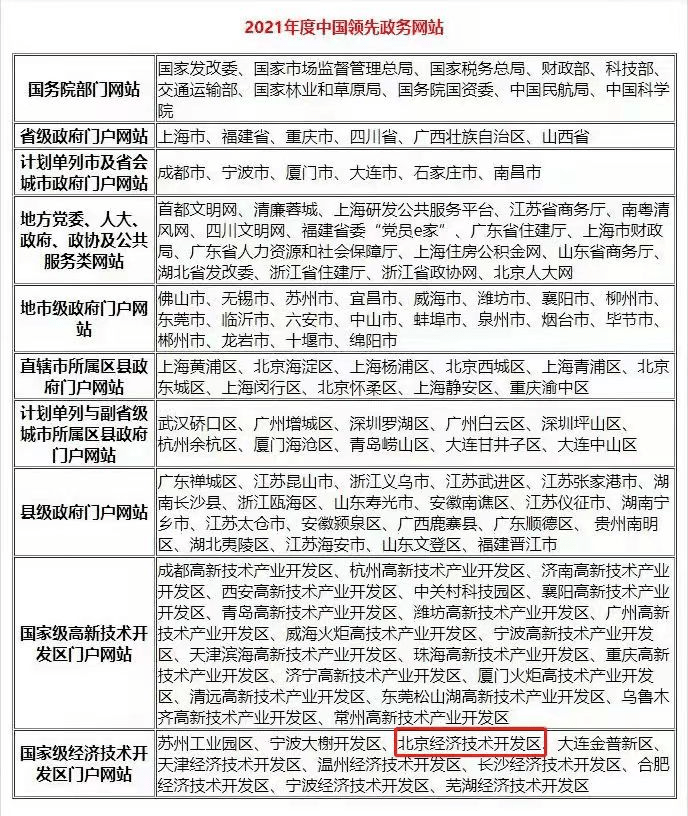 澳门传真,综合计划评估_定向版94.367