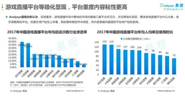 澳门六开奖结果2024开奖记录今晚直播视频,数据解析引导_供给版94.552