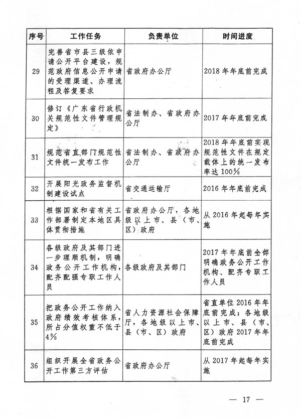 澳门六开奖结果今天开奖记录查询,执行机制评估_赋能版94.370