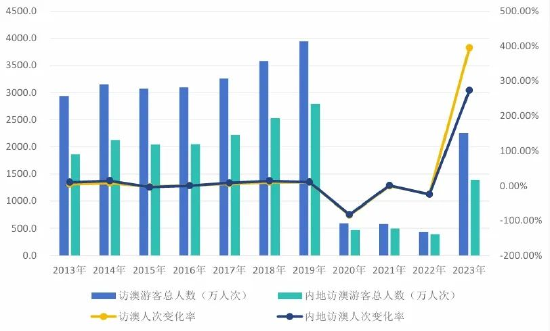 澳门开奖记录开奖结果2024,全方位数据解析表述_知识版94.894