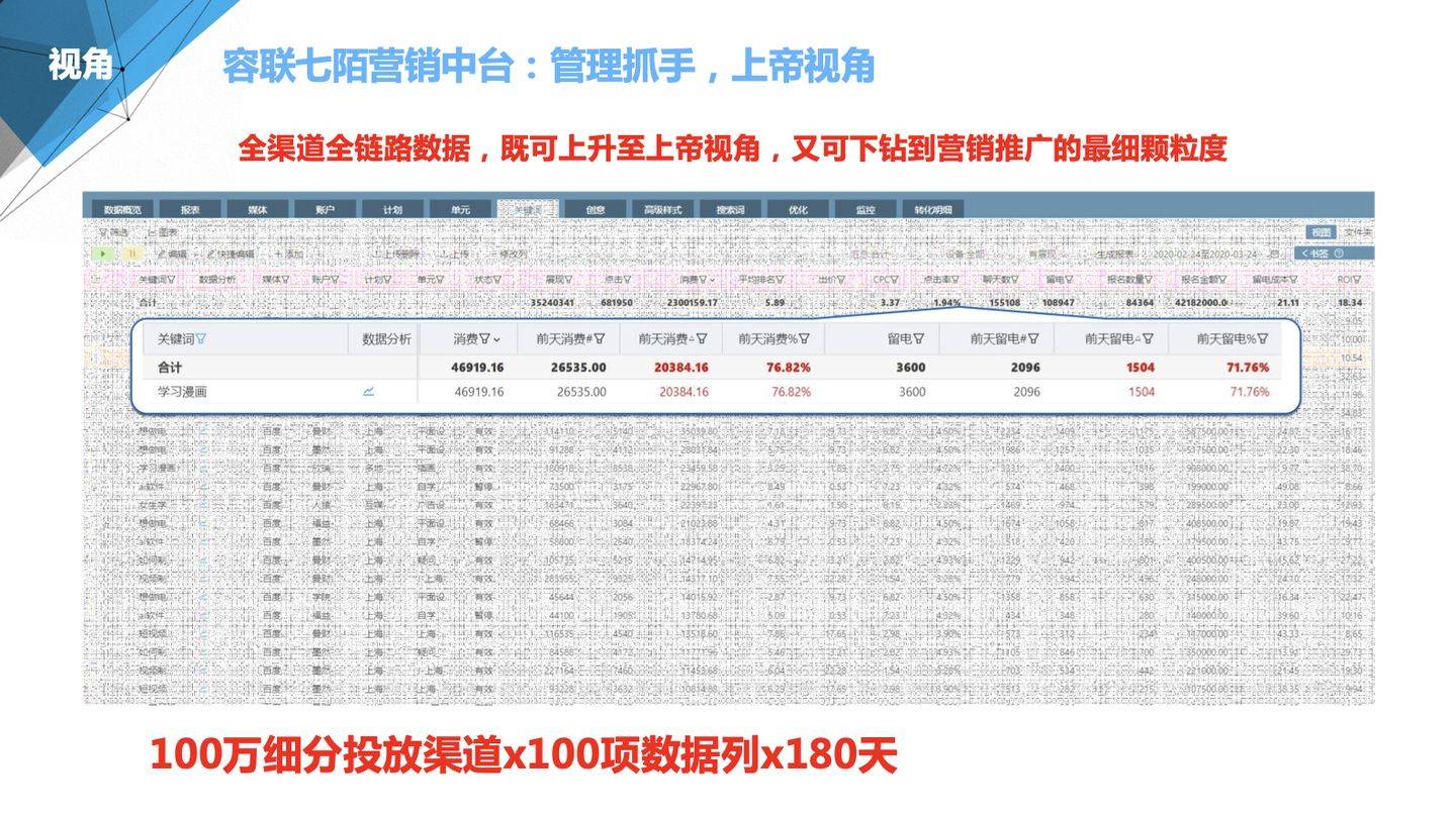 管家一肖100‰澳门,实证数据分析_UHD94.767