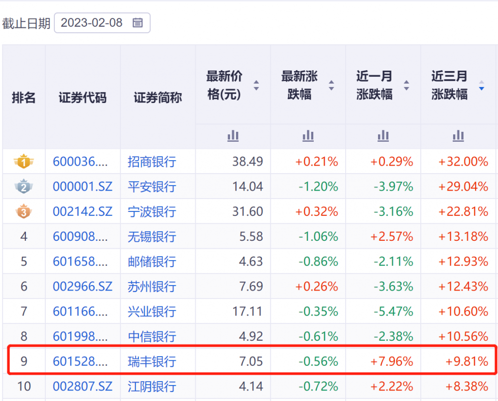 第1274页