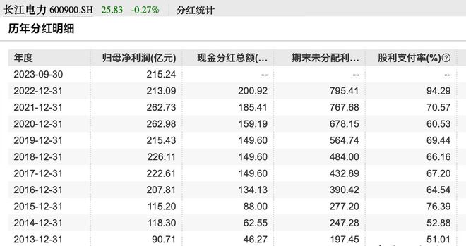 香港4777777开奖记录,可依赖操作方案_高速版94.977