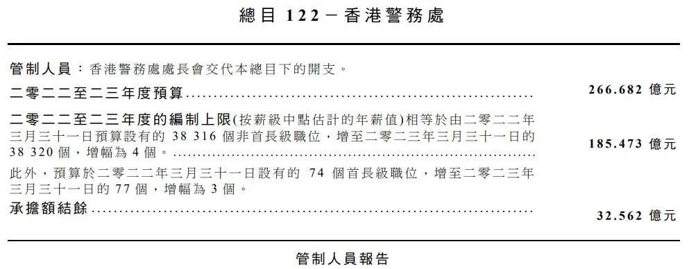 香港最准的100%肖一肖,数据驱动方案_设计师版94.151