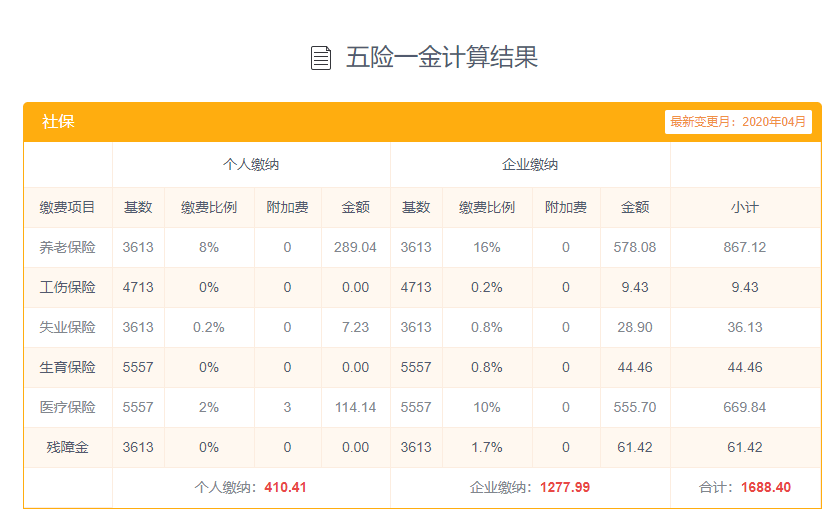 北京市最新社保基数下的温馨日常介绍