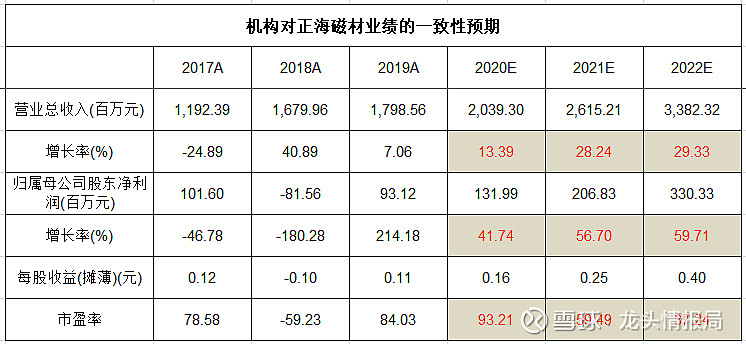 第1269页