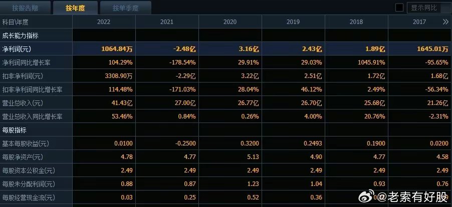 111333.соm查询新澳开奖,灵活性执行方案_更换版22.419