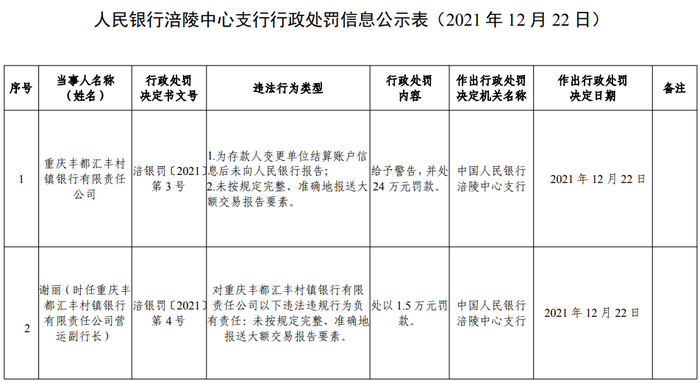 二四六香港资料期期中准,系统评估分析_儿童版22.268