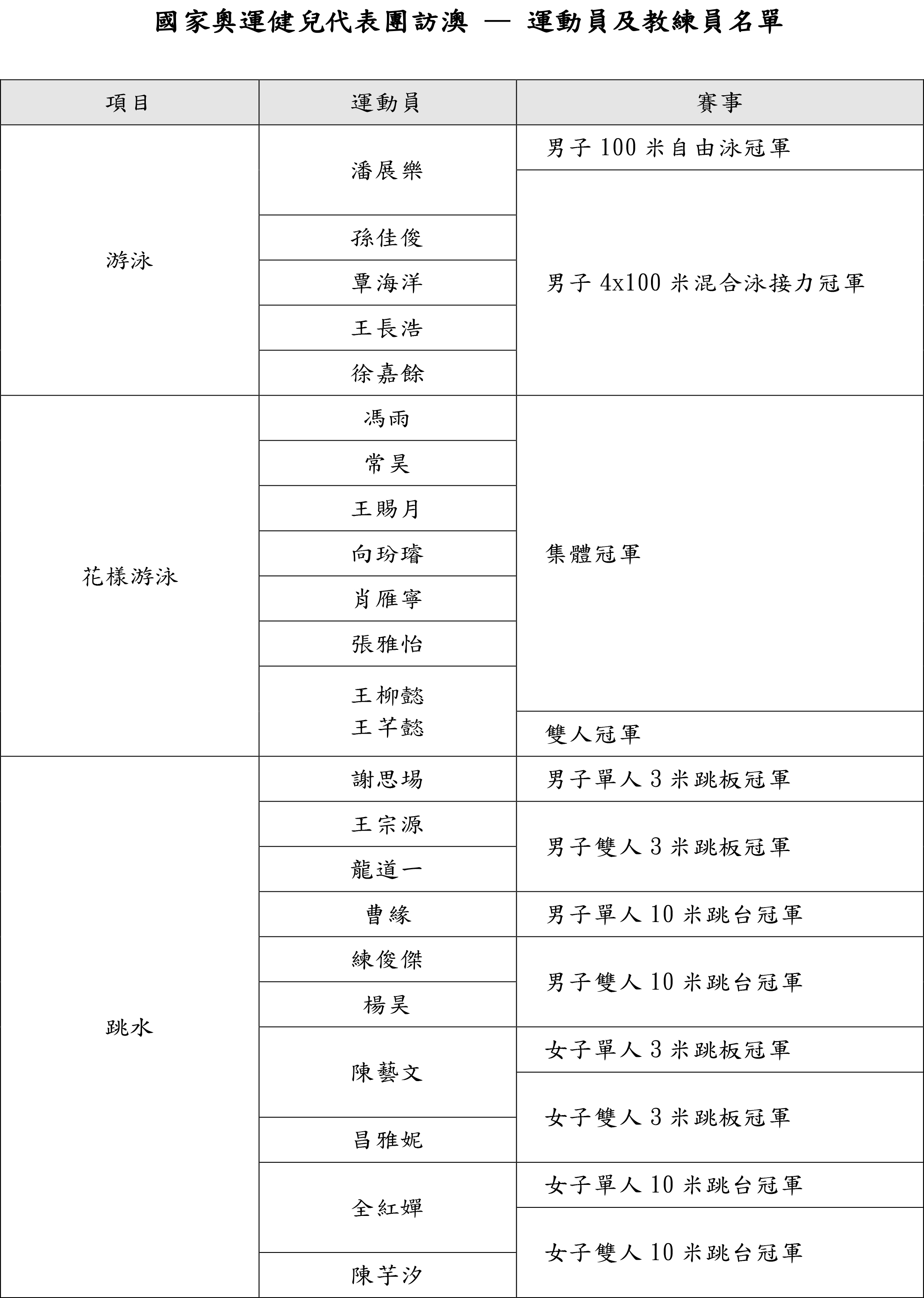 奥门天天开奖码结果2024澳门开奖记录4月9日,可靠执行操作方式_智慧共享版22.270