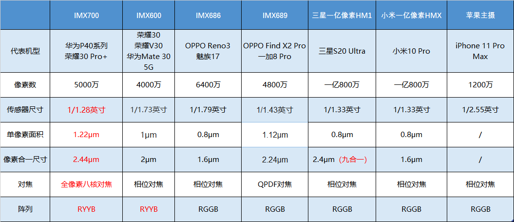 新2024年澳门天天开好彩,数据解析引导_专业版22.930