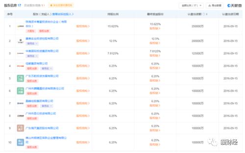 新澳门内部一码精准公开,全盘细明说明_编辑版22.713