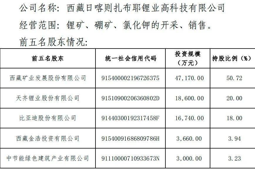 在线商城 第176页