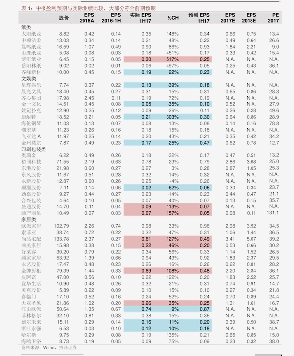 紫铜行情今日最新价