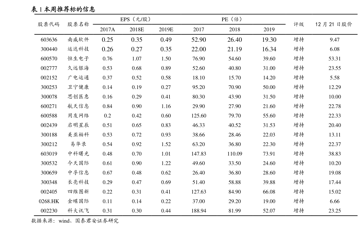 废钼丝价格最新行情