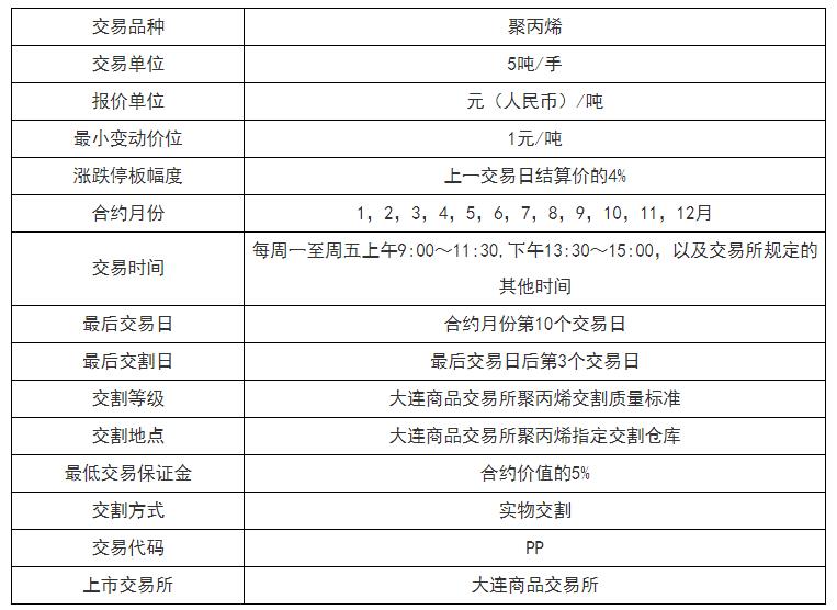 期货手续费最新动态，深入探讨最新变化