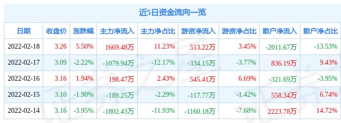 大龙地产最新动态揭秘🌟