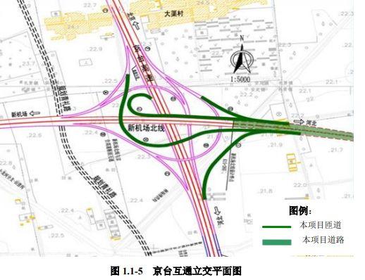 科技引领未来，新机场北线重塑出行体验的最新消息