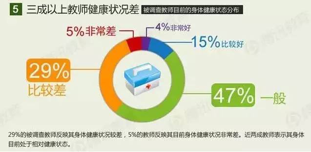 市场信息 第226页