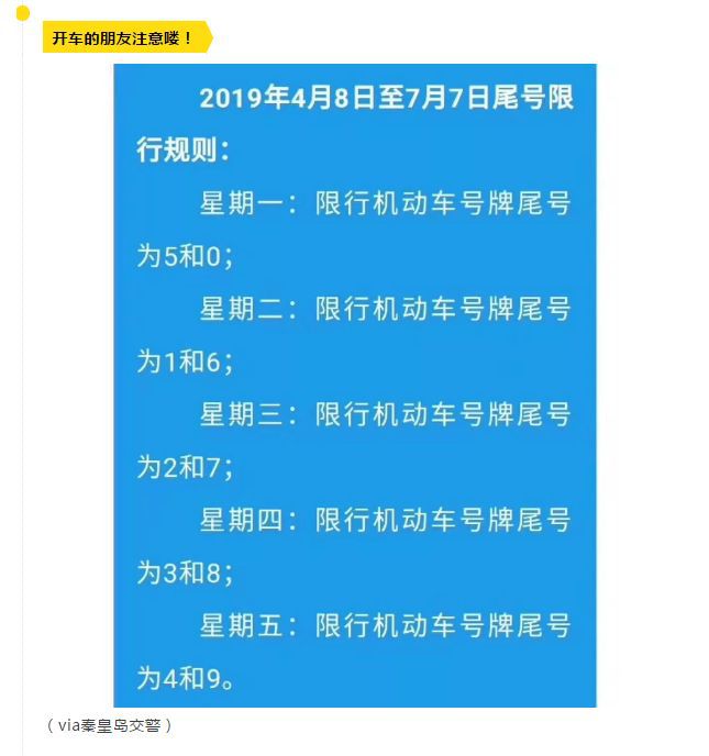 邯郸限号最新消息解读，出行难题一文解决！