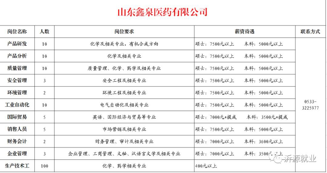 冬枣品种 第207页