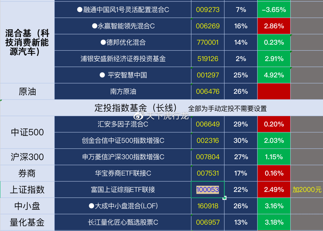 隋盛财富理财最新消息