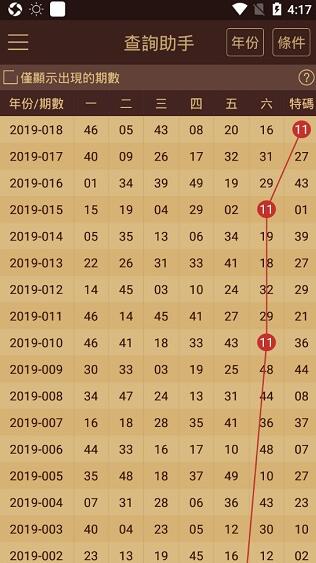 市场信息 第191页