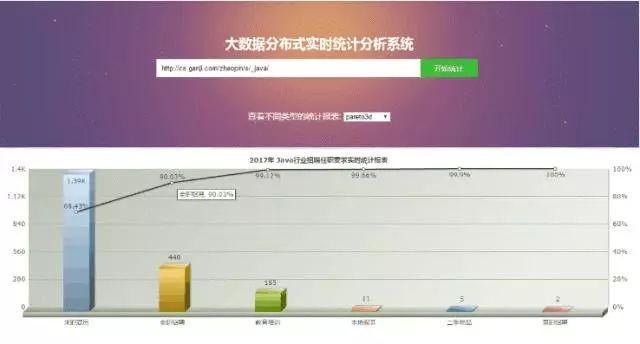 2024新奥正版资料大全,深入解析数据应用_iPhone93.403