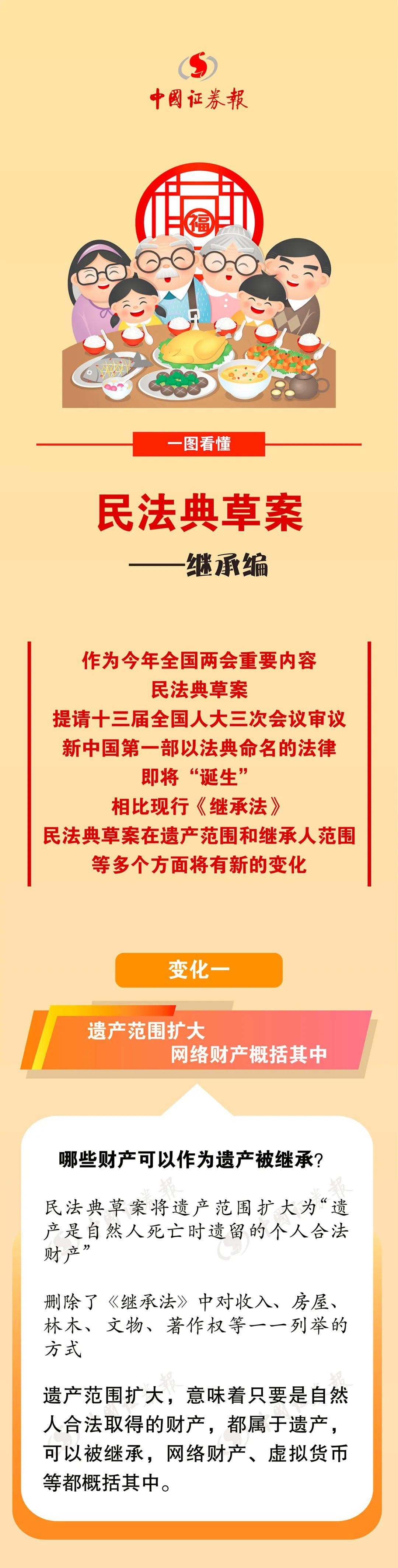 最新出的虚拟货币,最新虚拟货币，科技革新引领未来，体验前所未有的数字生活